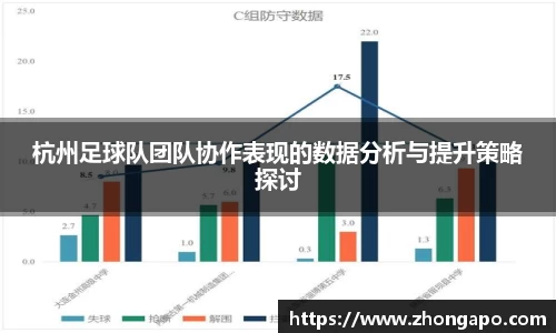 杭州足球队团队协作表现的数据分析与提升策略探讨
